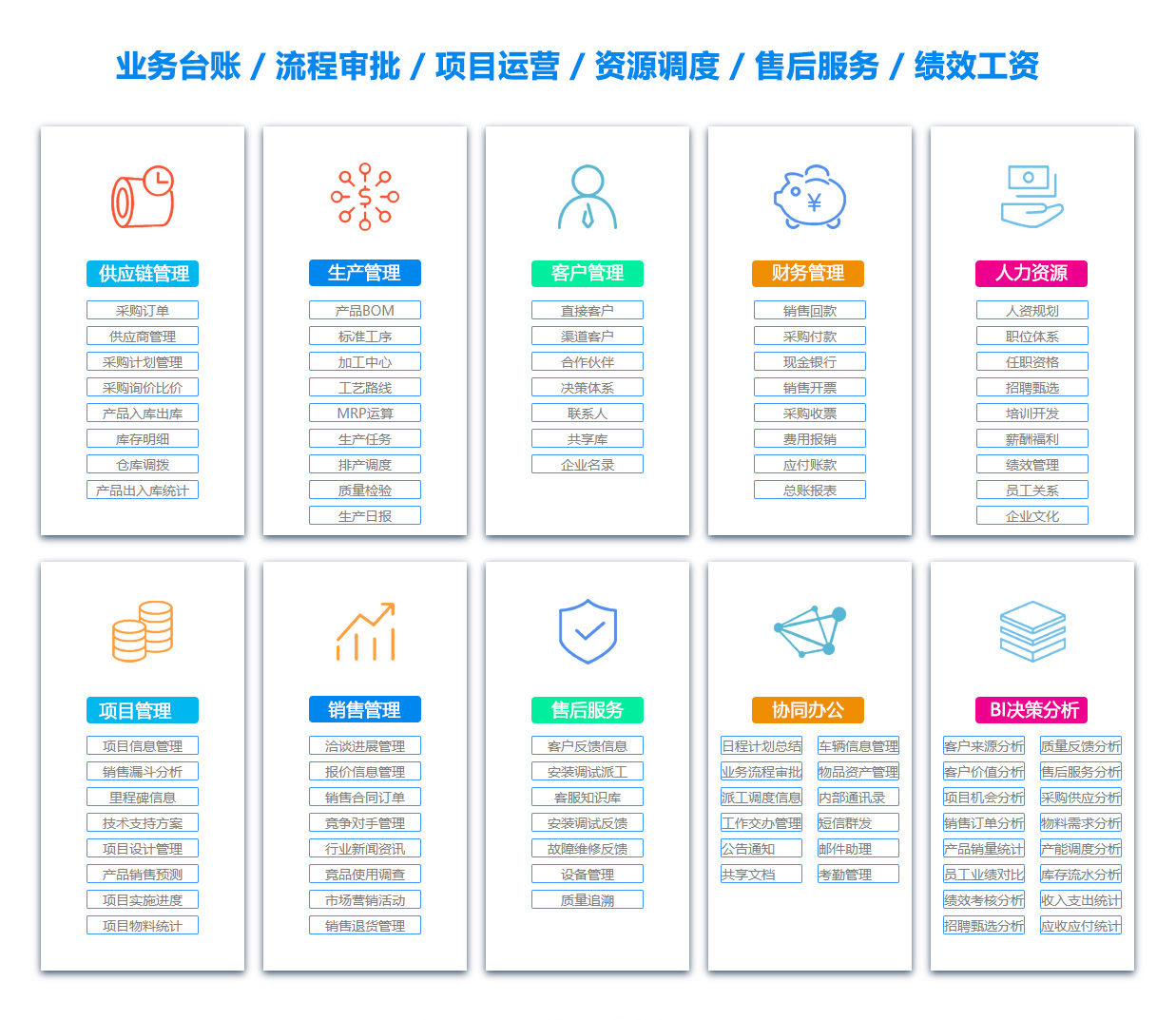 大同ERP系统 大同ERP系统